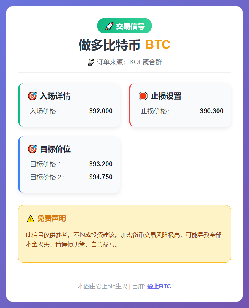 2026-01-07 02:59:37 BTC多单：$92000入场