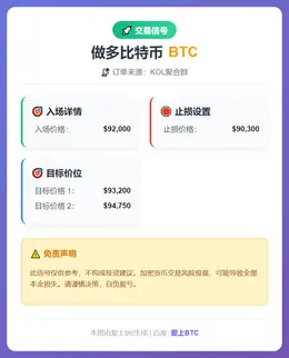 2026-01-07 02:59:37 BTC多单：$92000入场