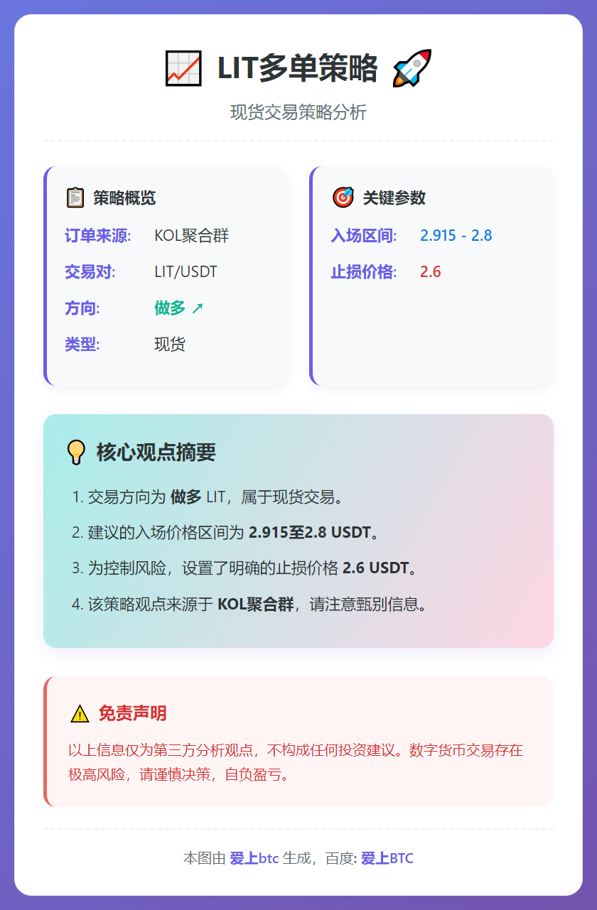 LIT多单策略