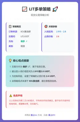 2026-01-07 03:31:46 LIT多单策略