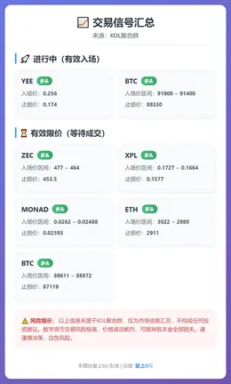 2026-01-07 03:43:13 交易信号汇总