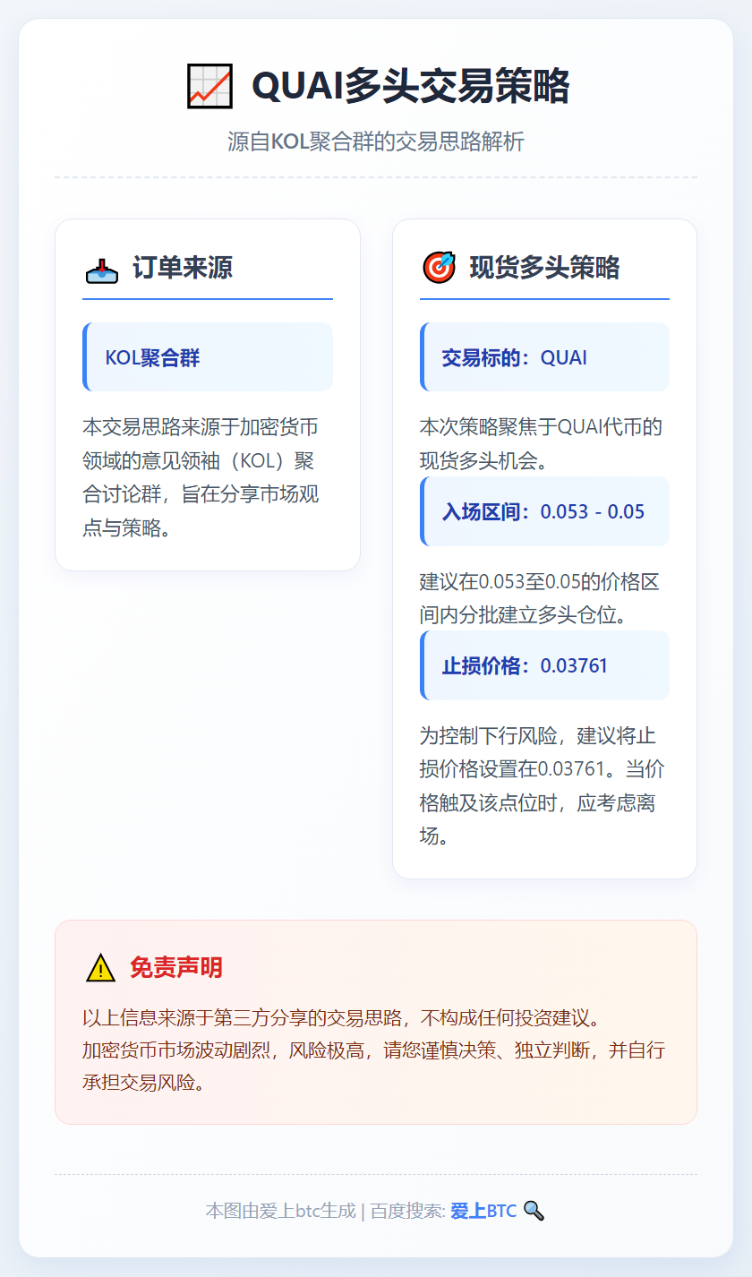 2026-01-07 03:44:22 QUAI多头交易策略