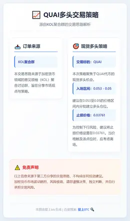 2026-01-07 03:44:22 QUAI多头交易策略