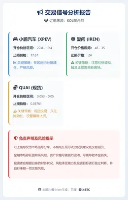 2026-01-07 03:44:29 XPEV、IREN、QUAI交易信号