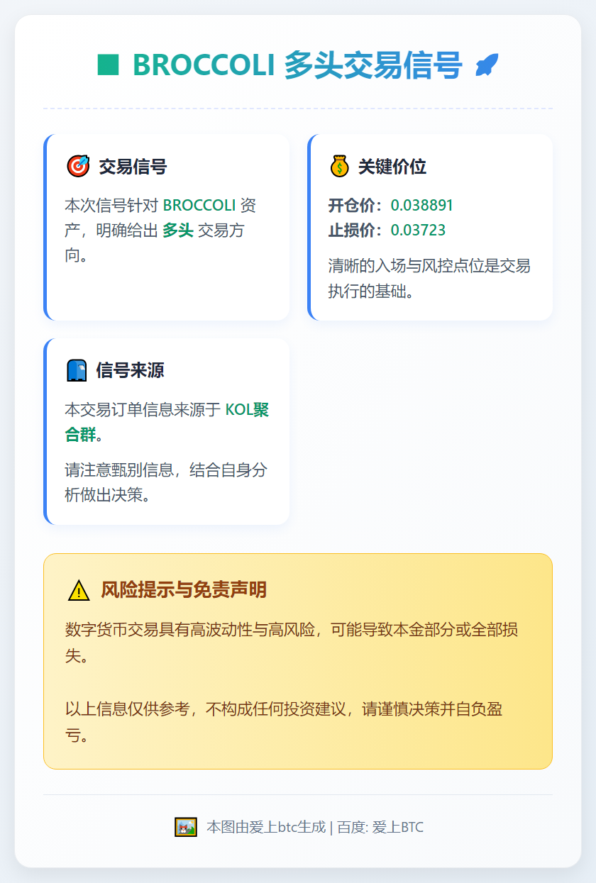 BROCCOLI多头交易信号