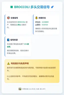 2026-01-07 03:48:05 BROCCOLI多头交易信号