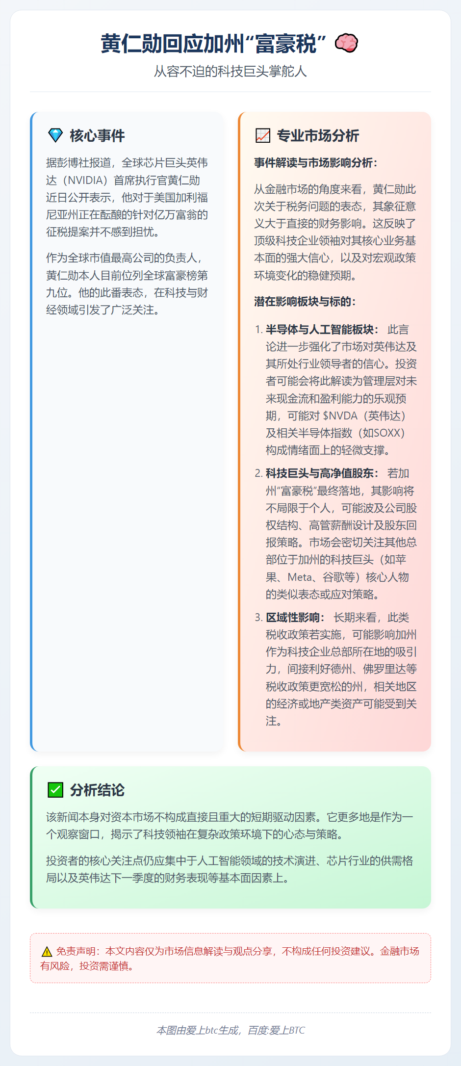 黄仁勋回应加州亿万富翁税
