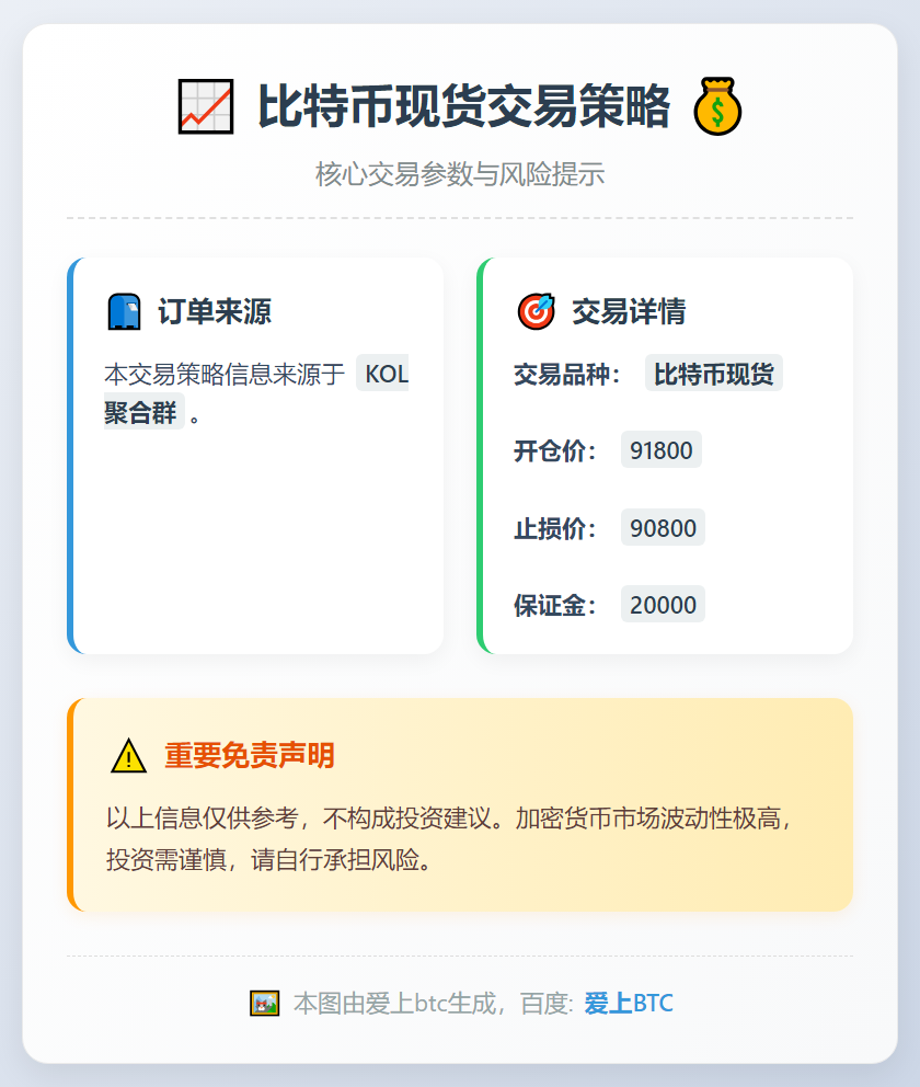 2026-01-07 04:16:59 比特币现货交易策略