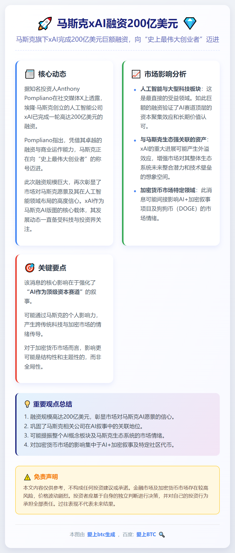 马斯克xAI融资200亿美元