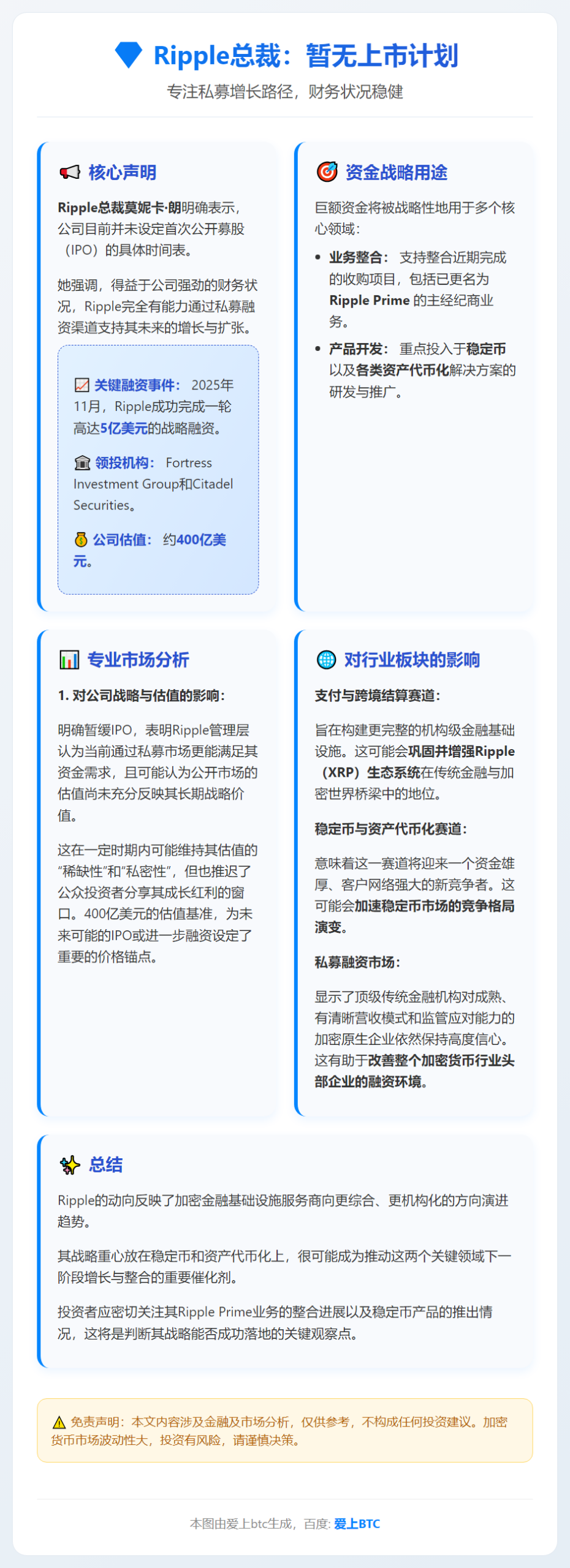 Ripple总裁：暂无上市计划