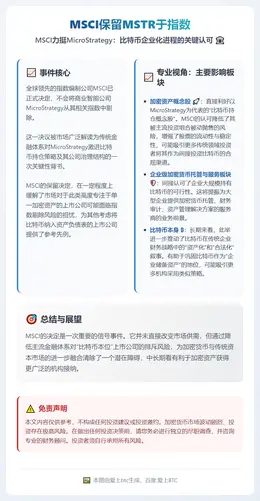 MSCI保留MSTR于指数