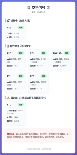 2026-01-07 05:52:20 交易信号