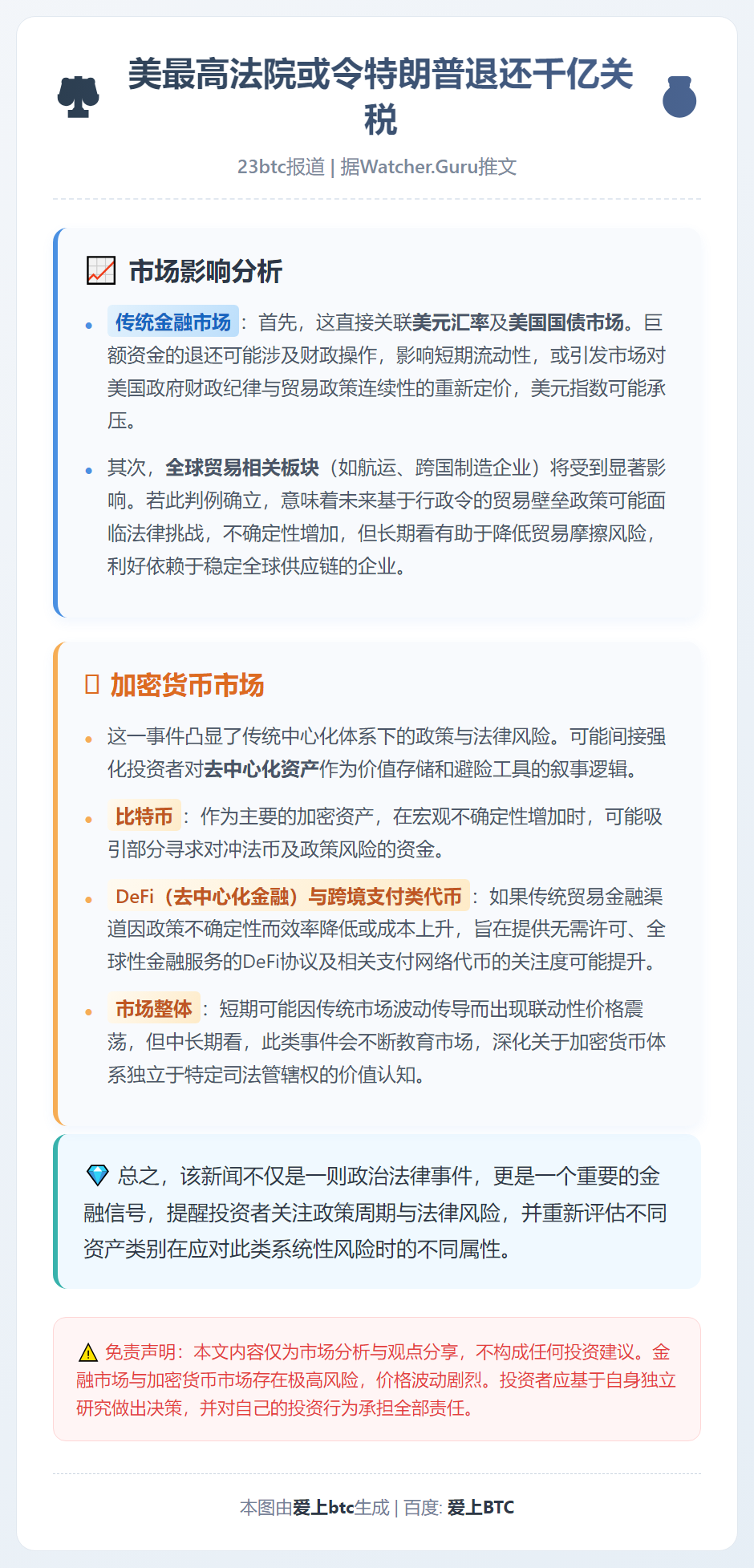 美最高法院或令特朗普退还千亿关税