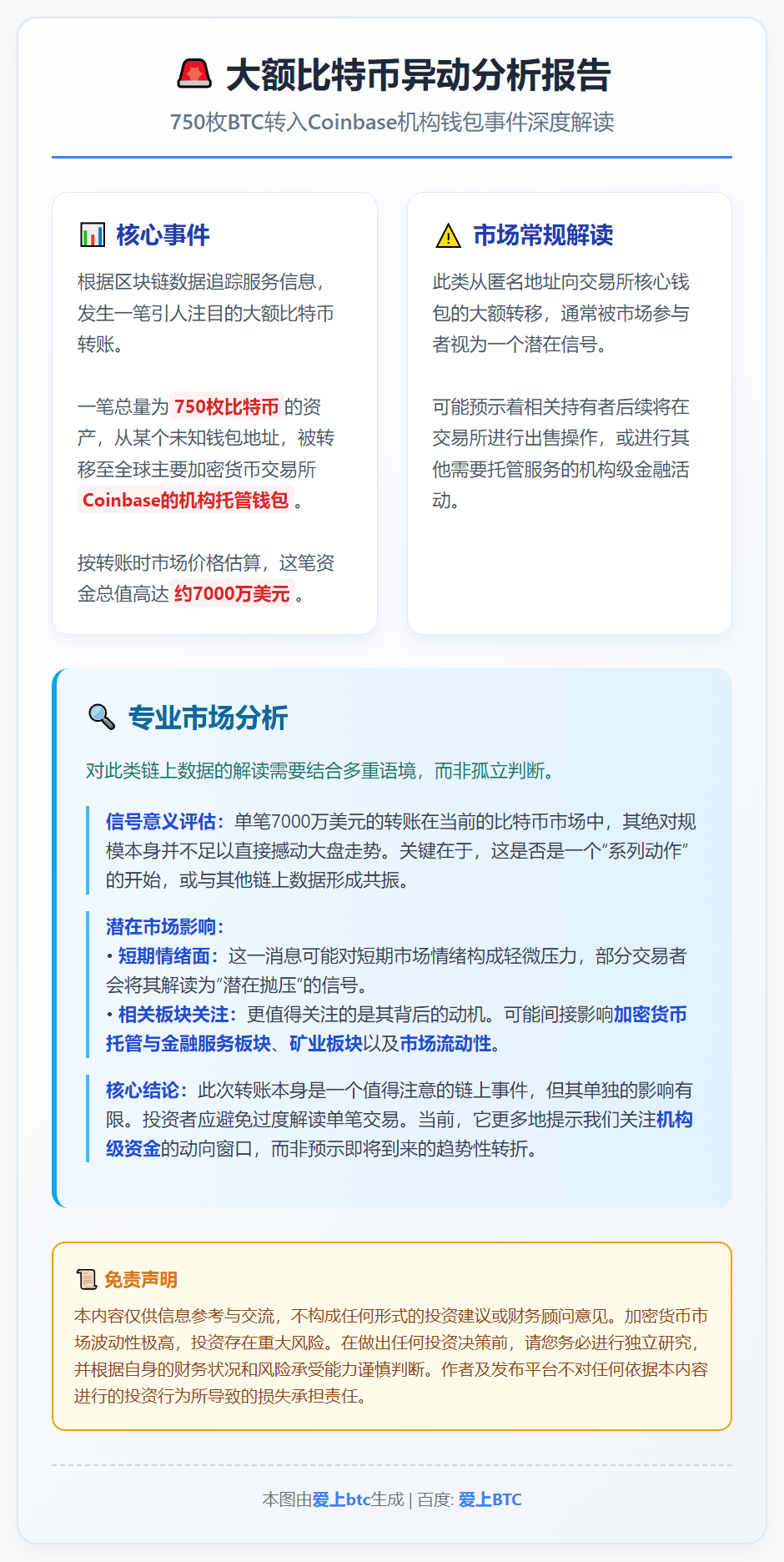 750枚比特币转至Coinbase机构钱包