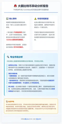 750枚比特币转至Coinbase机构钱包