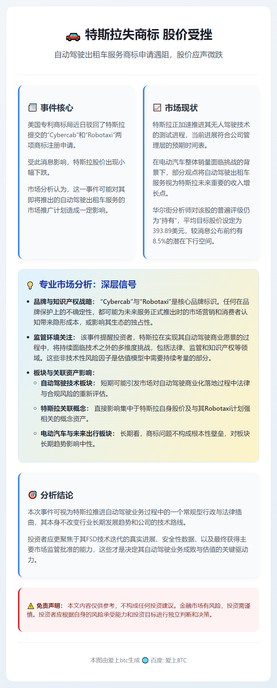 特斯拉失商标 股价受挫