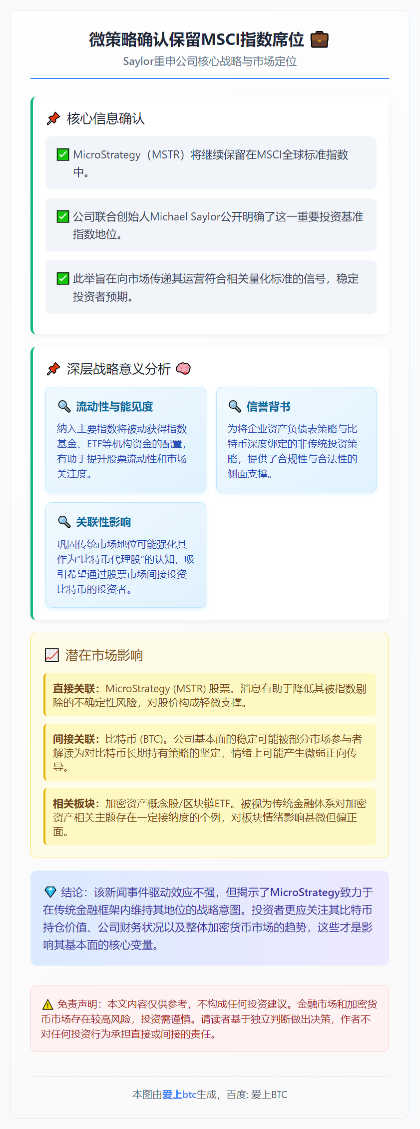 微策略保留于MSCI指数