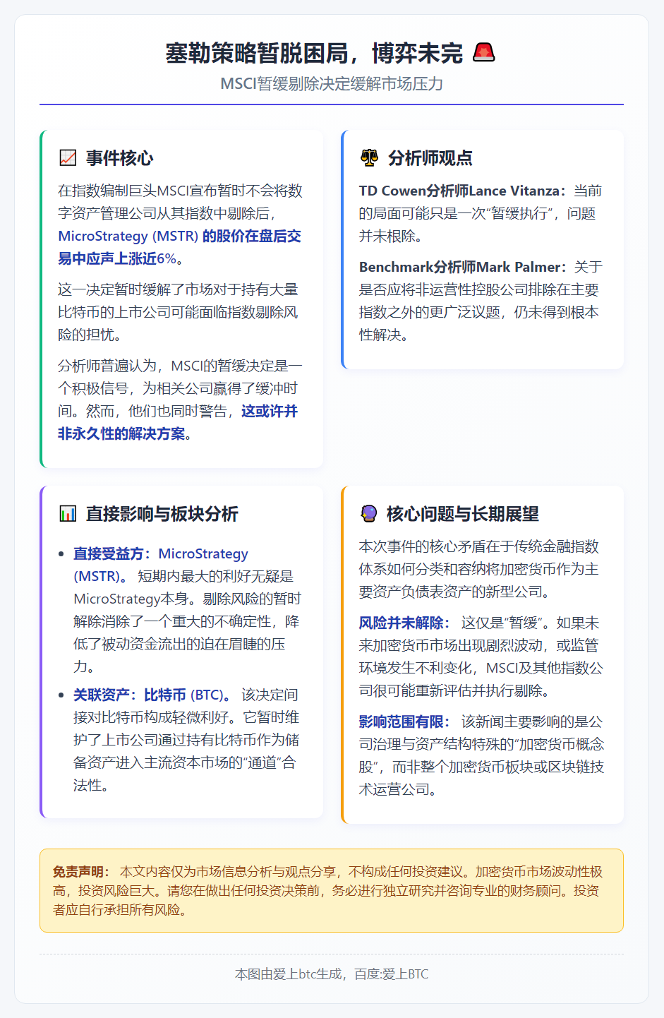塞勒策略暂脱困局，博弈未完