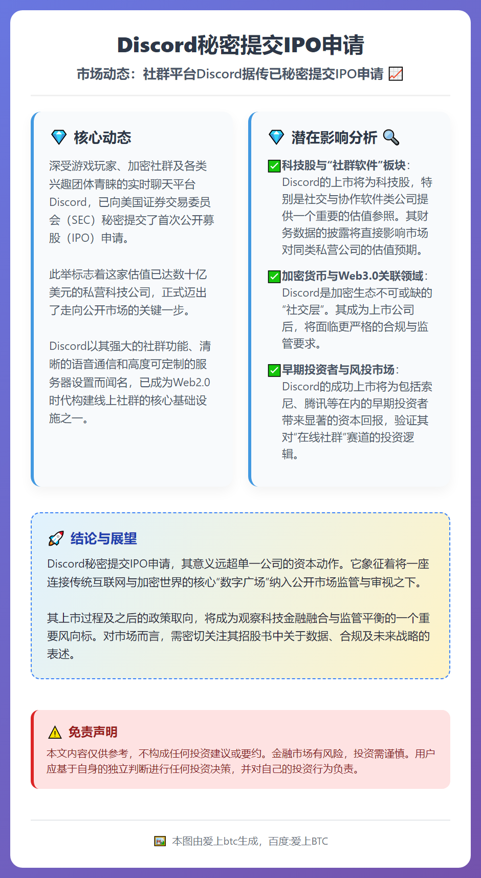 Discord秘密提交IPO申请