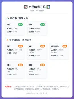 2026-01-07 08:50:00 交易信号汇总