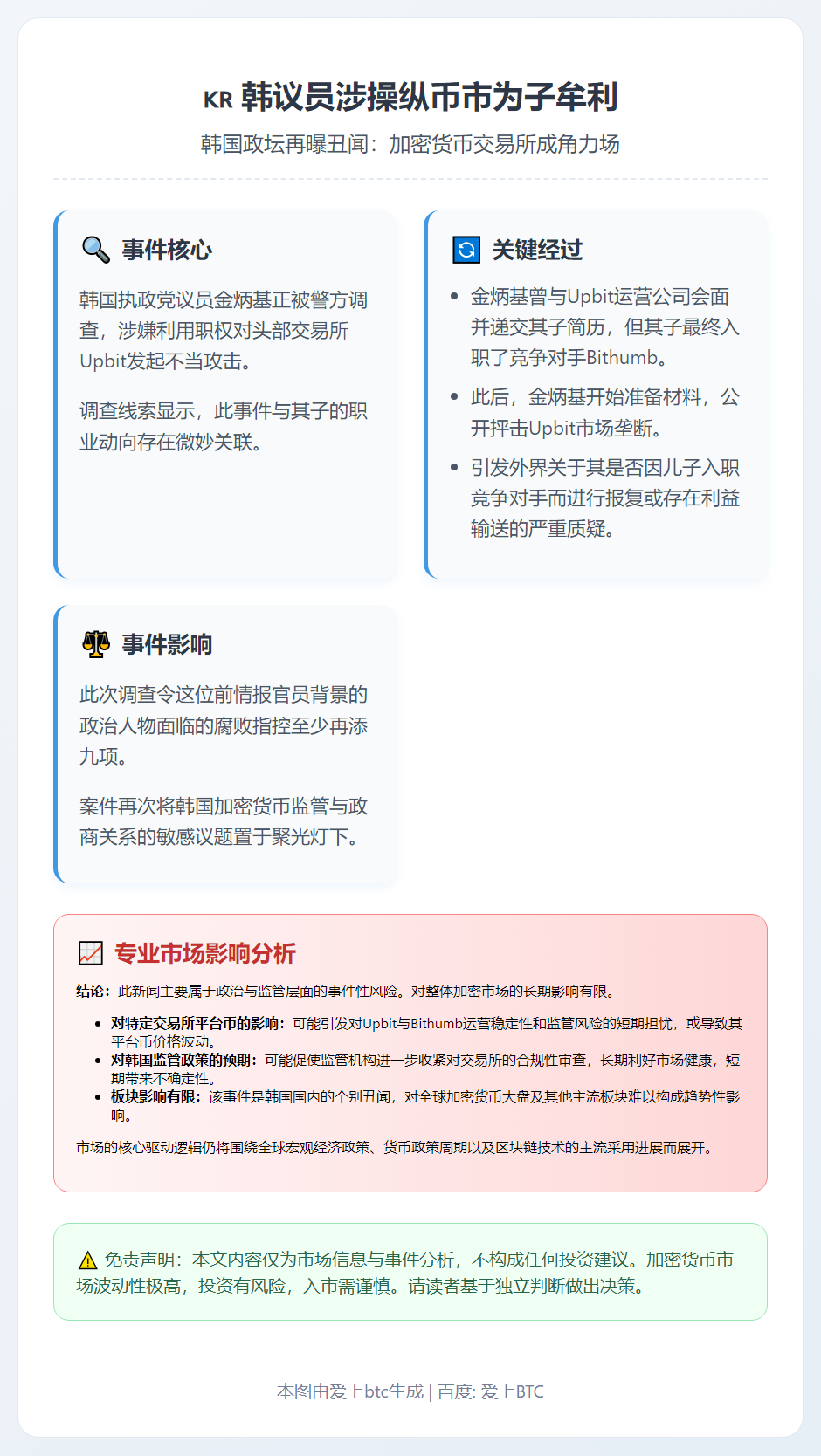 韩议员涉操纵币市为子牟利