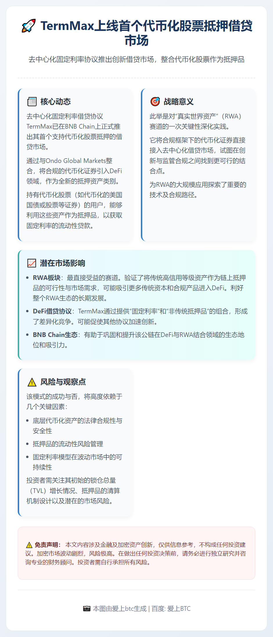 TermMax上线首个代币化股票抵押借贷市场