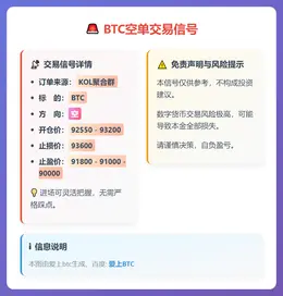 2026-01-07 13:54:00 BTC空单交易信号