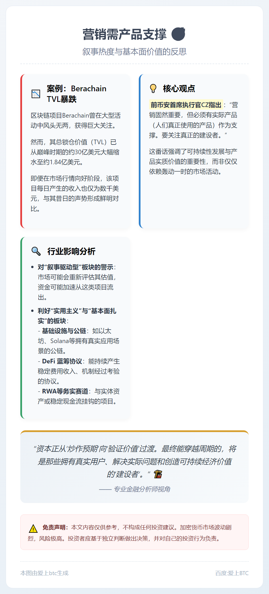 营销需产品支撑