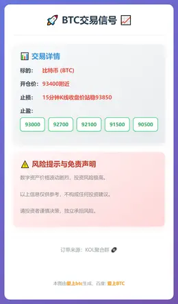 2026-01-07 16:04:21 BTC交易信号