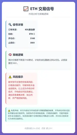 2026-01-07 17:02:21 ETH交易信号