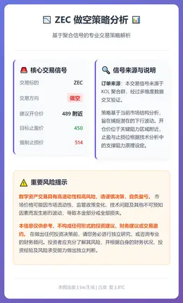2026-01-07 17:29:20 ZEC做空策略