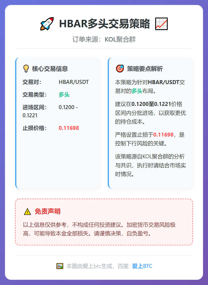 2026-01-07 17:40:33 HBAR多头交易策略
