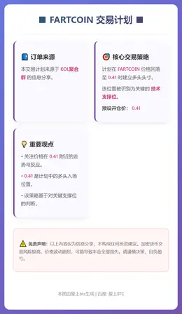 2026-01-07 17:43:08 FARTCOIN 0.41多单计划
