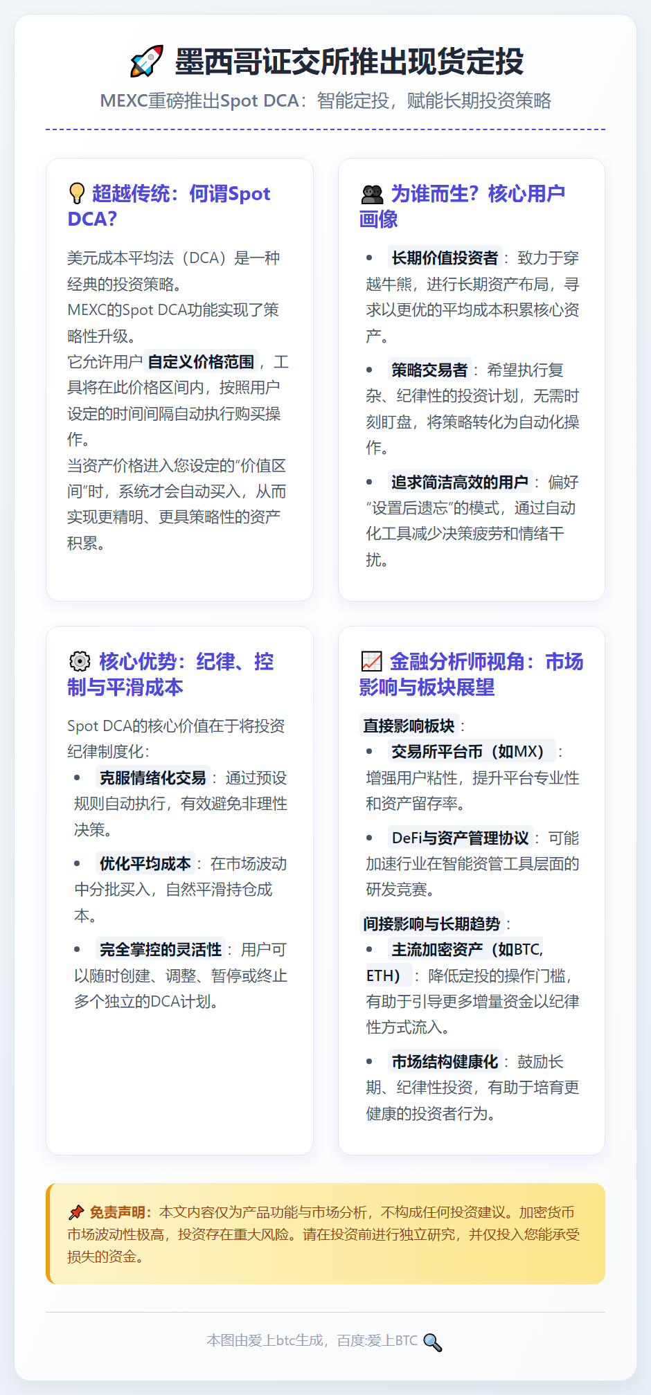 墨西哥证交所推出现货定投