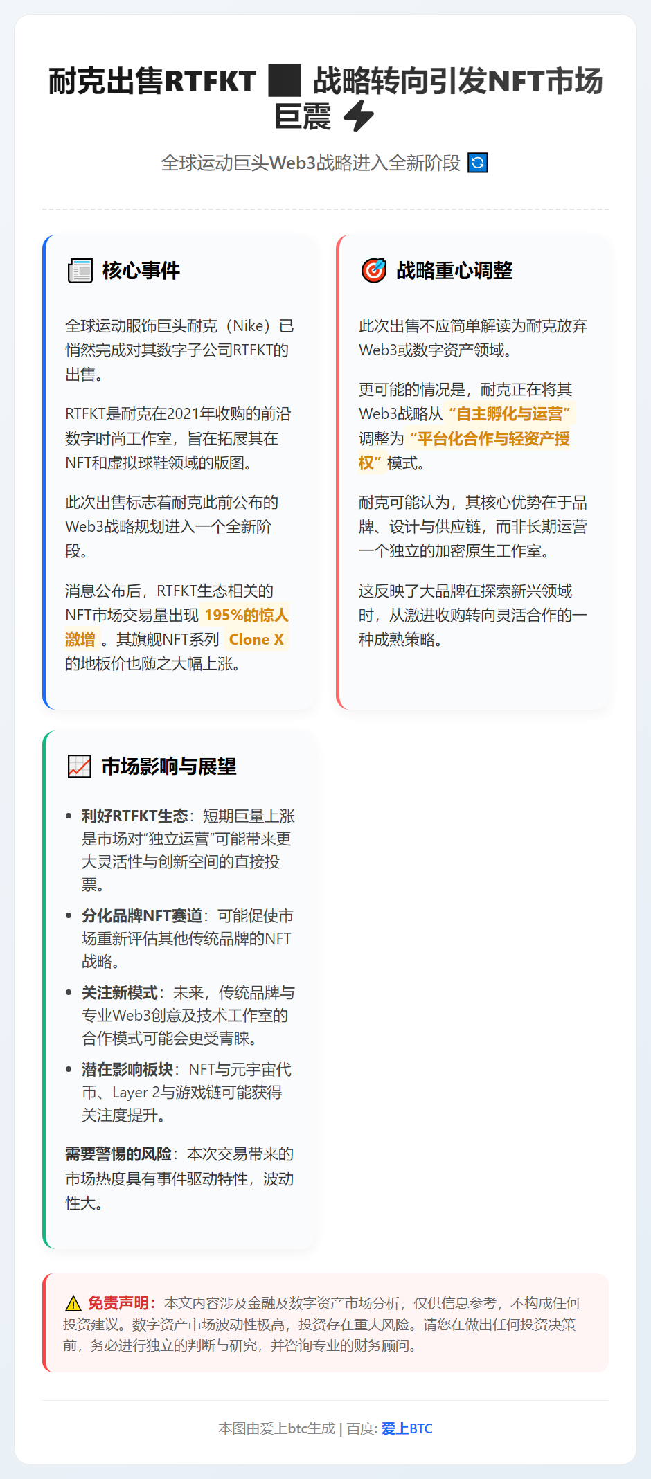 耐克退出Web3，RTFKT告别