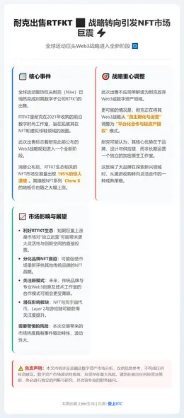 耐克退出Web3，RTFKT告别