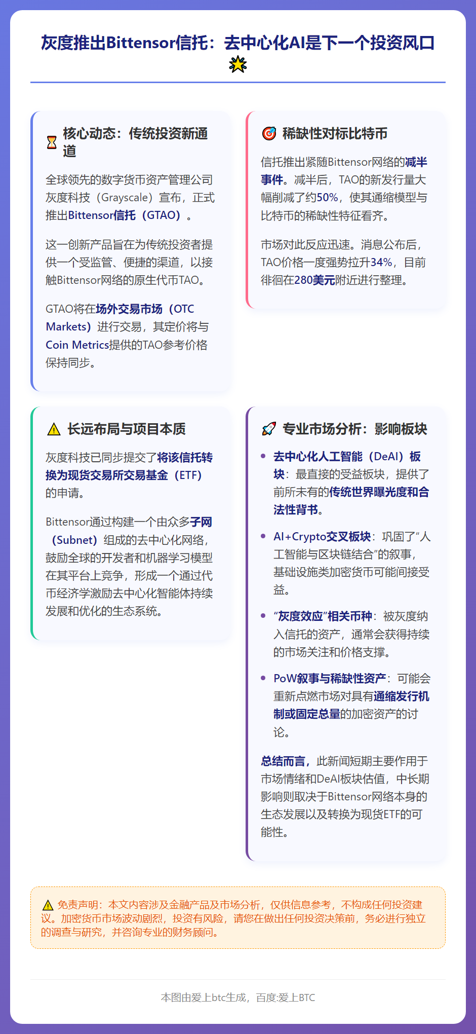 灰度推出Bittensor信托：去中心化AI是下一个投资风口