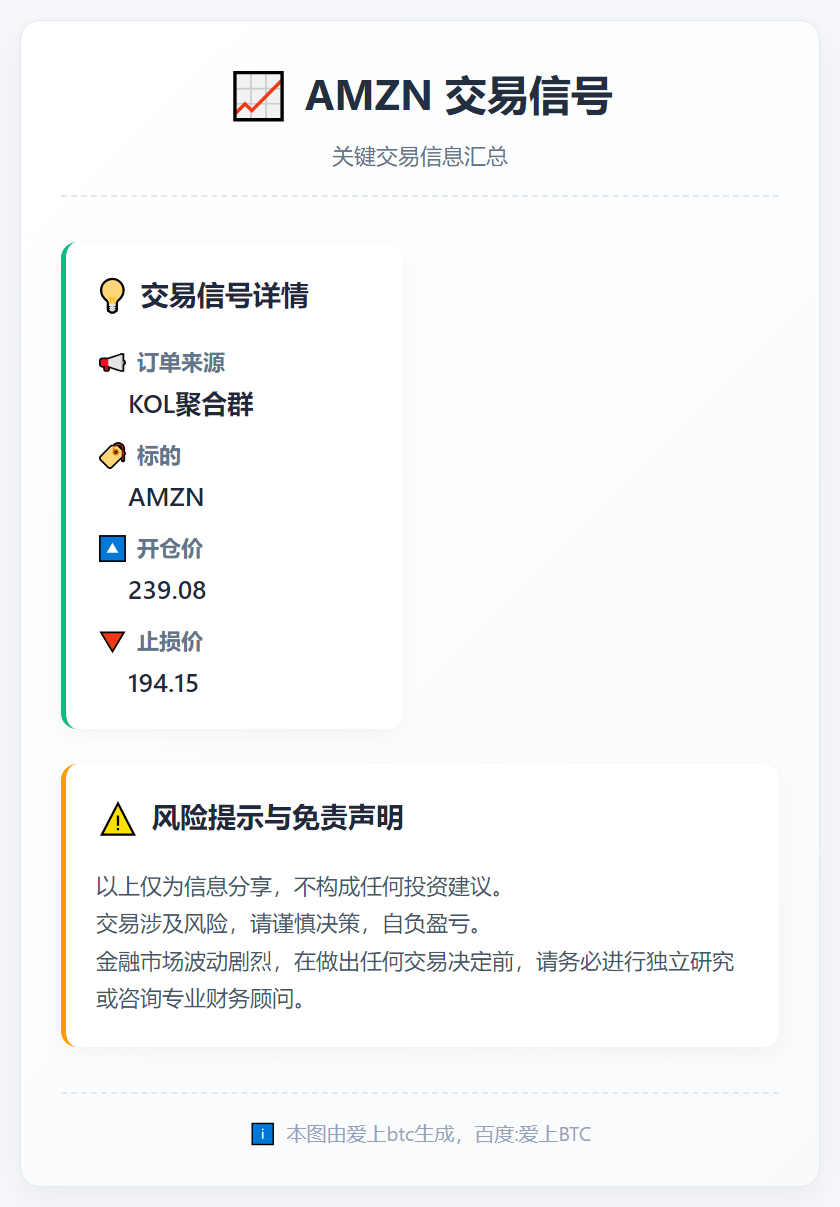 2026-01-07 19:47:54 AMZN交易信号