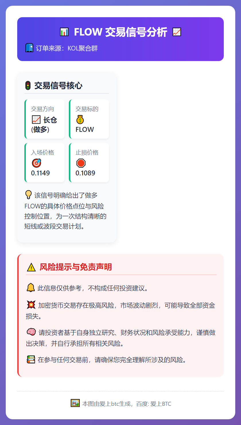 FLOW多单0.1149止损0.1089