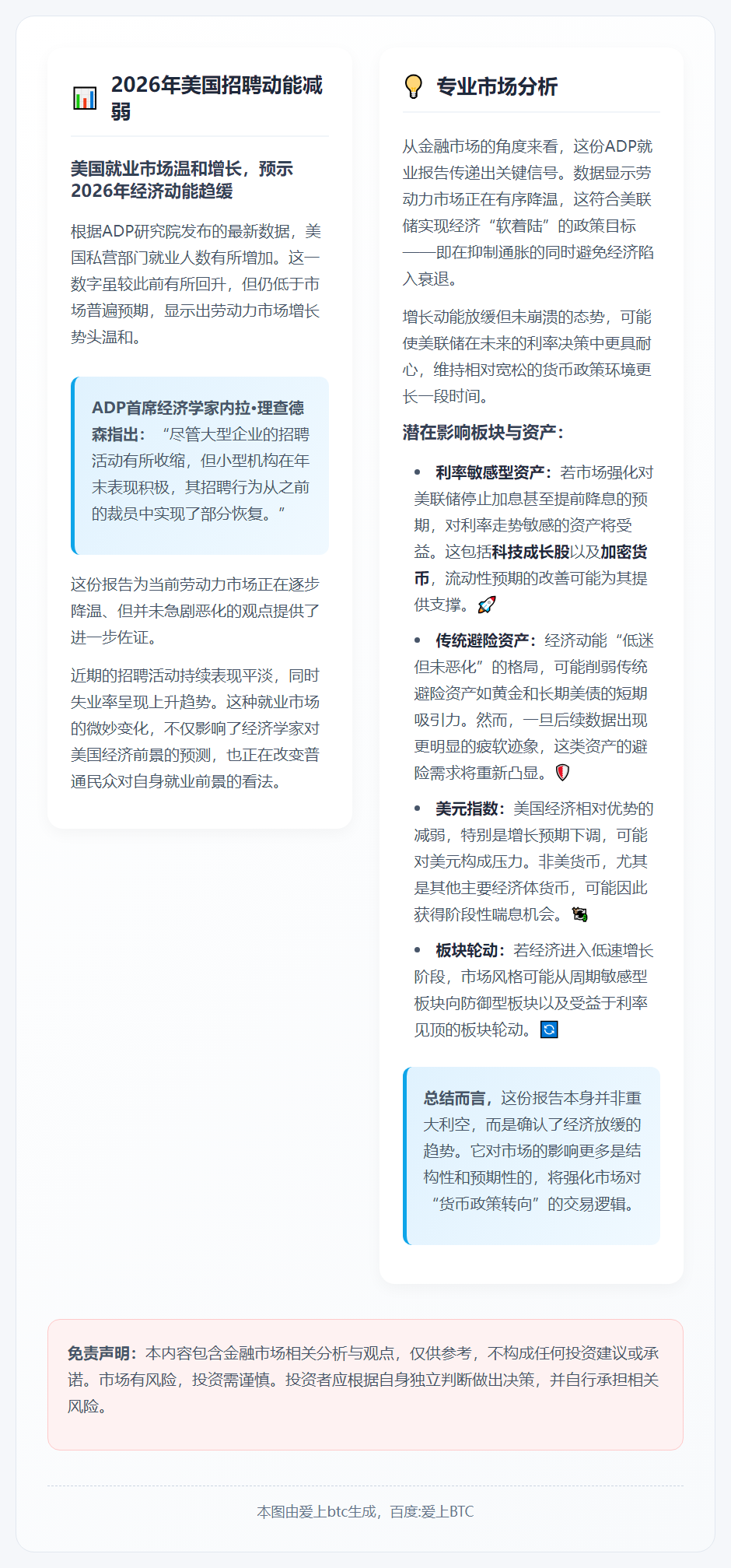 2026年美国招聘动能减弱