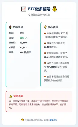 2026-01-07 21:39:56 BTC做多信号