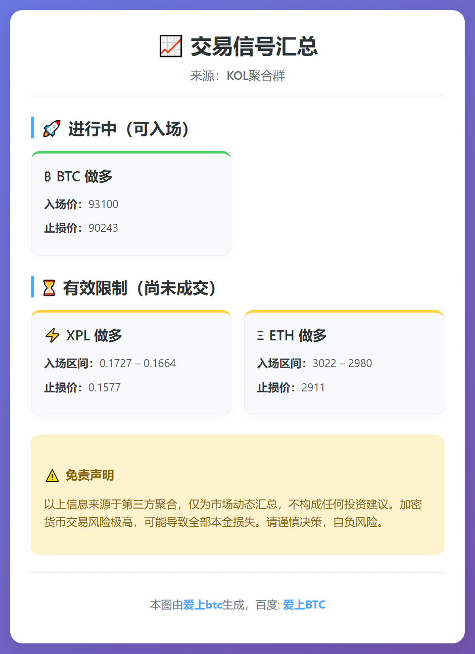 2026-01-07 21:40:21 交易信号汇总
