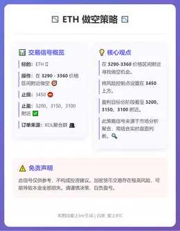 2026-01-07 21:57:17 ETH做空策略