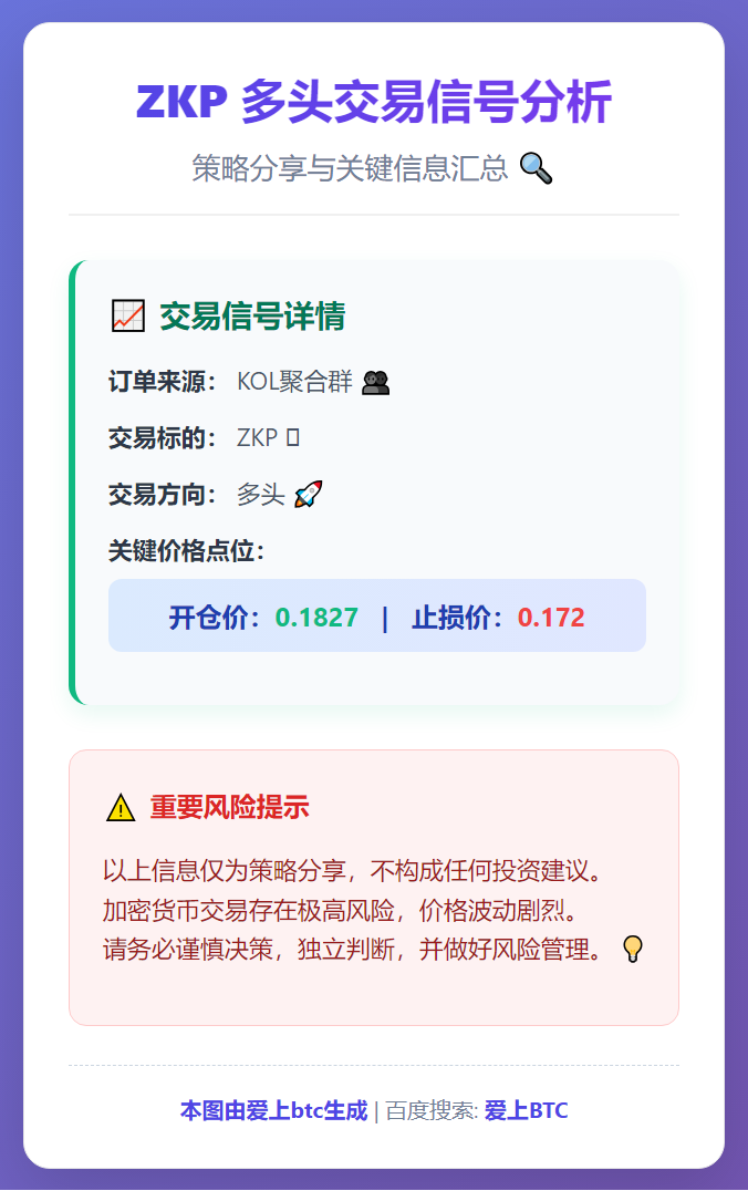 ZKP多头交易信号