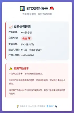 2026-01-07 22:28:49 交易信号与持仓