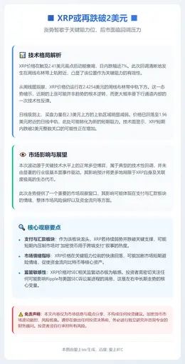 XRP或再跌破2美元