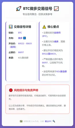 2026-01-07 23:08:47 BTC做多交易信号