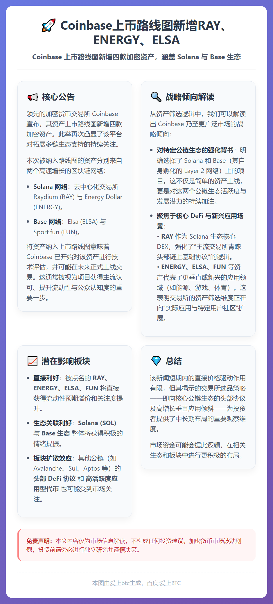 Coinbase上币路线图新增RAY、ENERGY、ELSA
