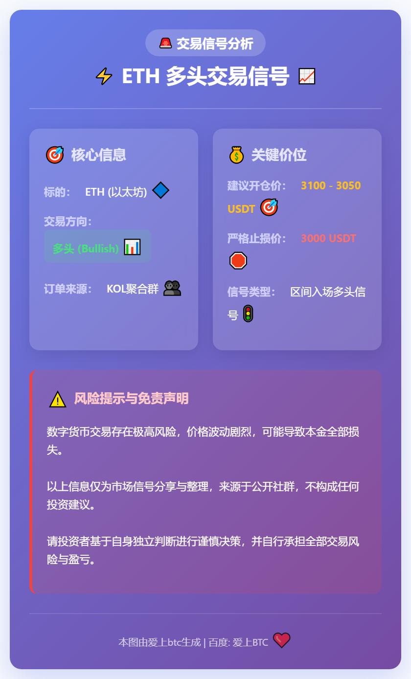 2026-01-07 23:25:48 ETH多头交易信号