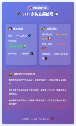 2026-01-07 23:25:48 ETH多头交易信号